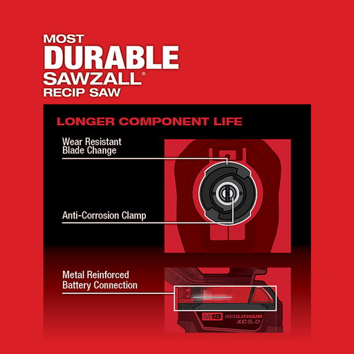 Milwaukee 2821-20 M18 Fuel Generation II 1/4" Stroke Sawzall Reciprocating Saw Tool Only (Brushless Lithium Ion Cordless)