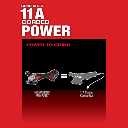 Milwaukee 2880-20 M18 FUEL Brushless Lithium-Ion 4-1/2 in. / 5 in. Cordless Small Angle Grinder with No-Lock Paddle Switch (Tool Only)