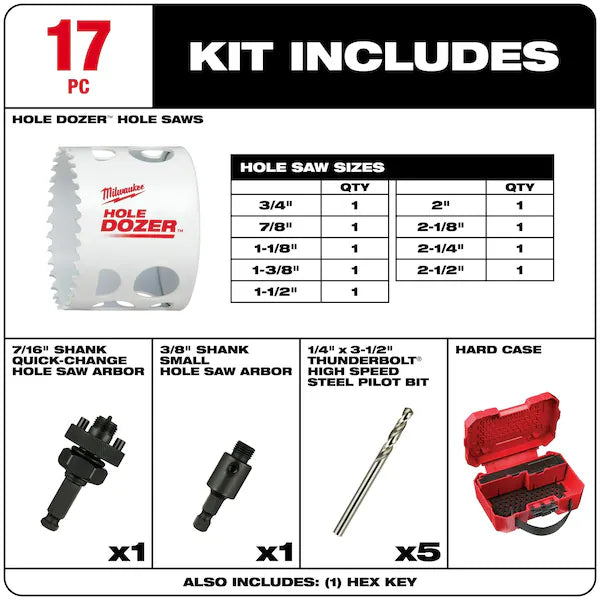 MILWAUKEE tool 17 pc. Hole Dozer General Purpose Bi-Metal Hole Saw Set