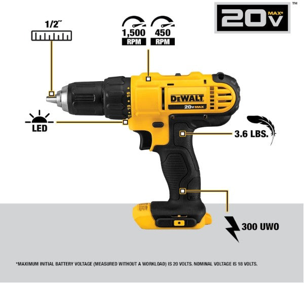 DEWALT 20V MAX Cordless Drill & Impact Combo Kit DCK240C2