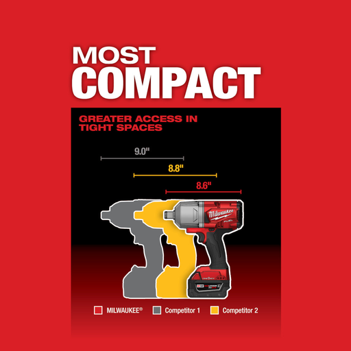 Milwaukee 2864-20 M18 Fuel 3/4" High Torque Impact Wrench Friction Ring W One-Key Tool Only (Brushless Lithium Ion Cordless)